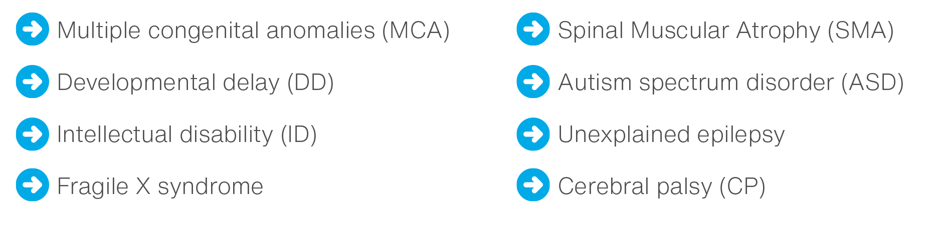 GenomeNext Table